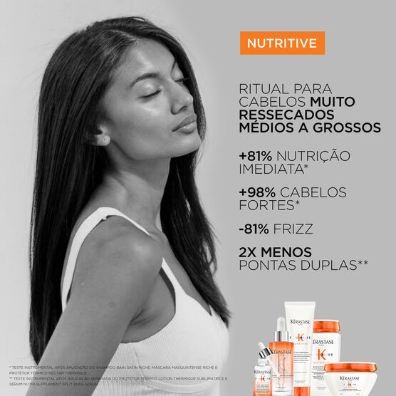 Kit K&eacute;rastase Nutritive Riche Shampoo + M&aacute;scara
